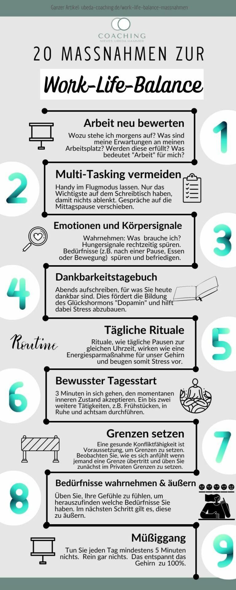 Work Life Balance Maßnahmen | 20 Tipps | Ubeda Coaching